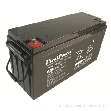 Beste Nimh oplaadbare 12V-batterijen